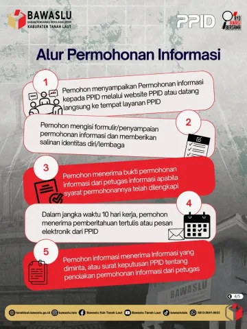 ppid